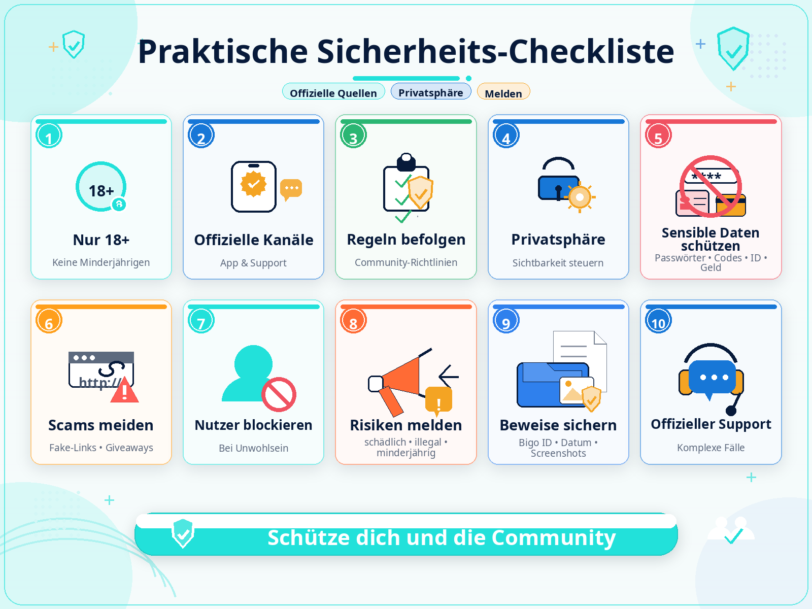 Praktische Sicherheitscheckliste für Bigo Live
