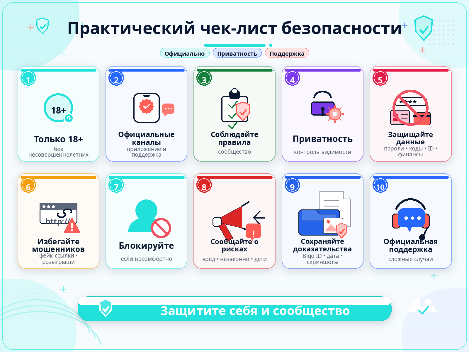 Практический чек-лист безопасности Bigo Live