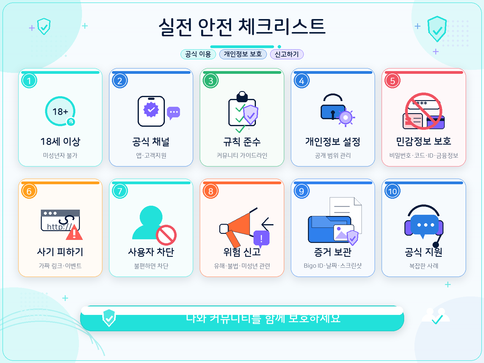 Bigo Live 실전 안전 체크리스트