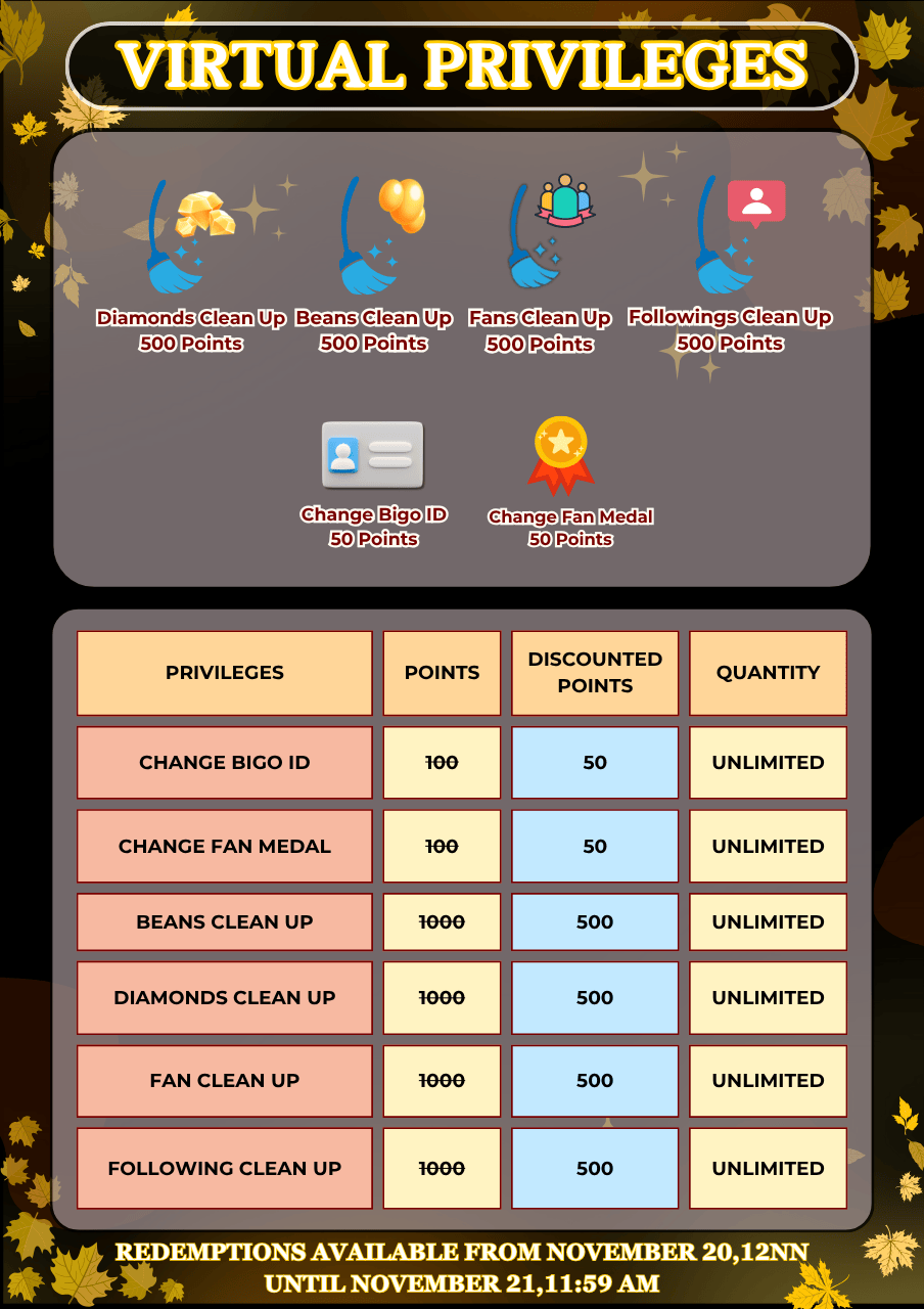 Game Rewards Vip System 