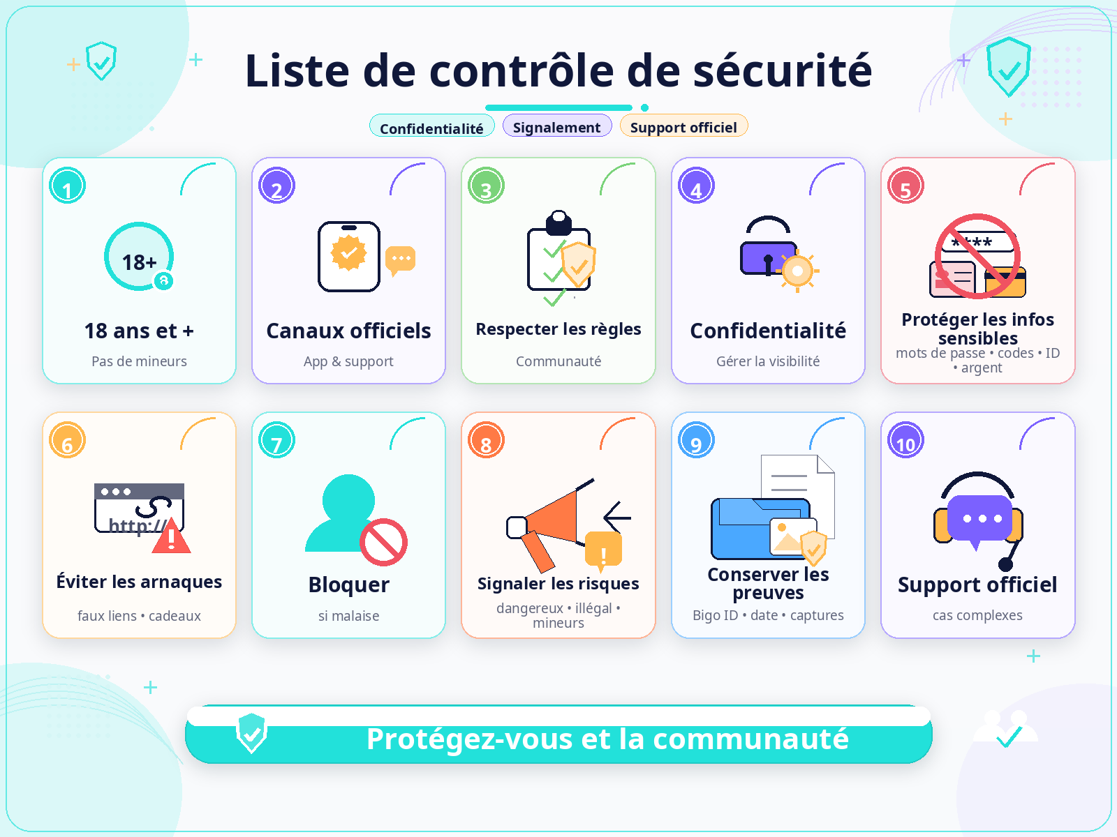 Liste de contrôle de sécurité de Bigo Live
