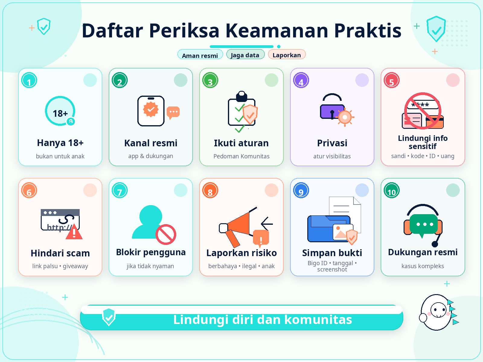 Daftar periksa keamanan praktis Bigo Live