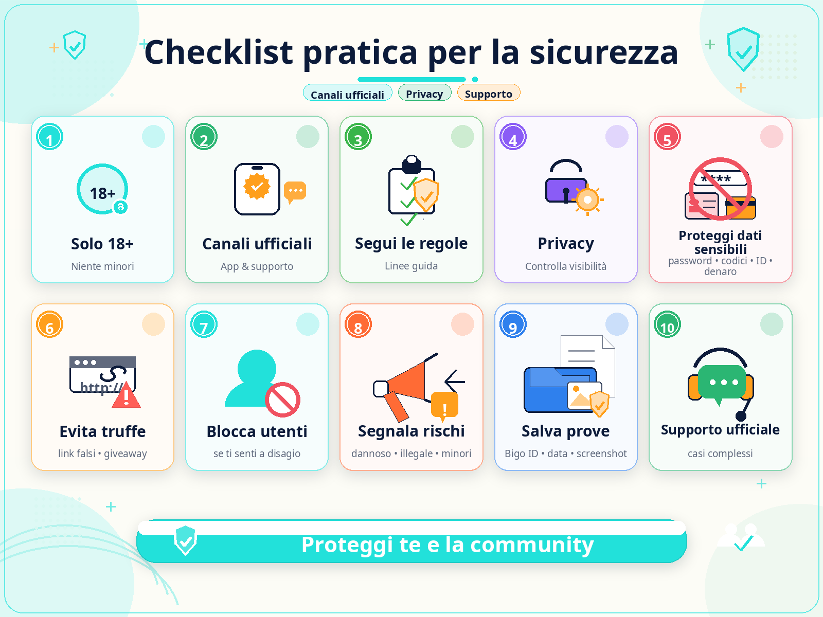 Checklist pratica per la sicurezza su Bigo Live