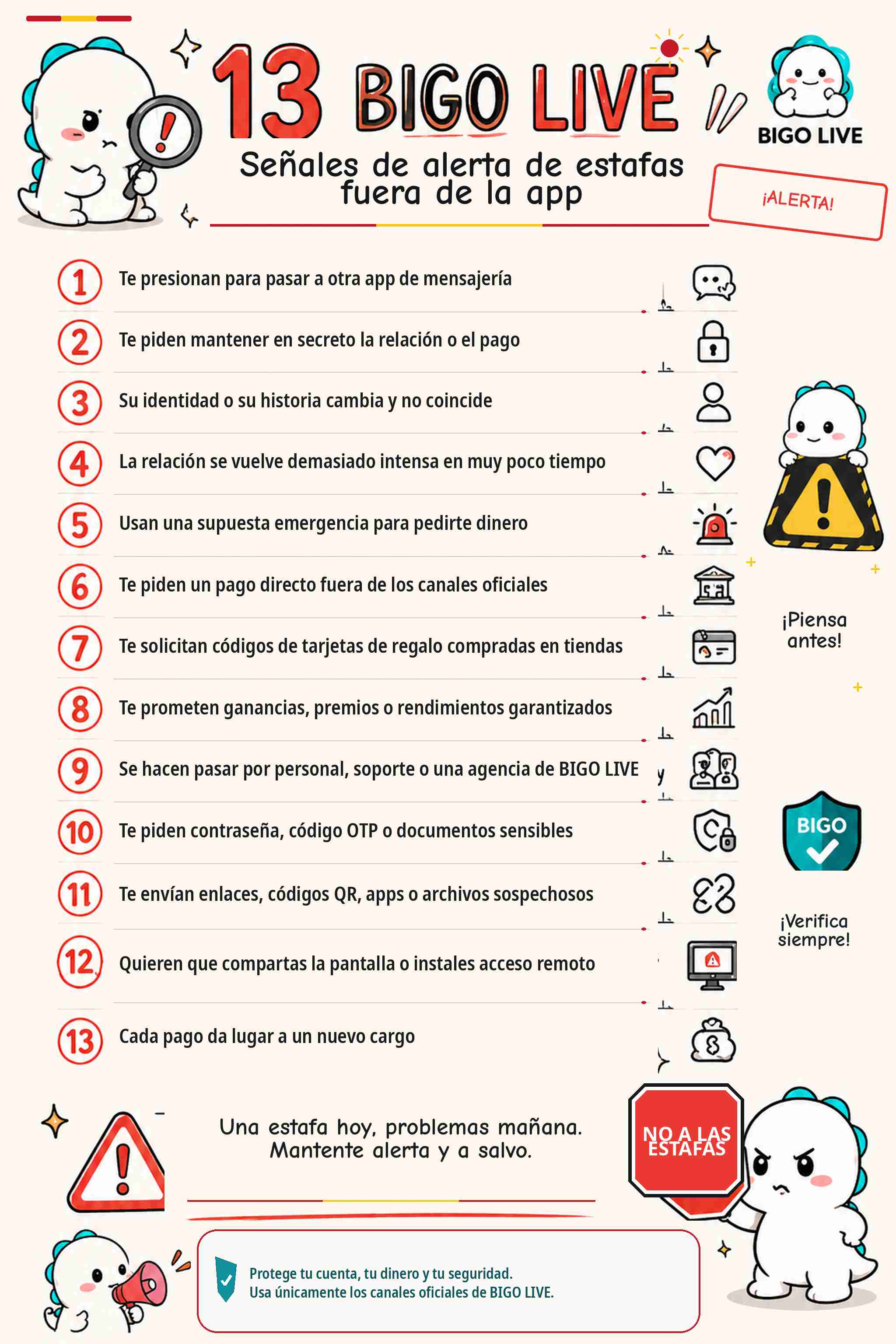 Persona revisando un mensaje sospechoso recibido fuera de BIGO LIVE