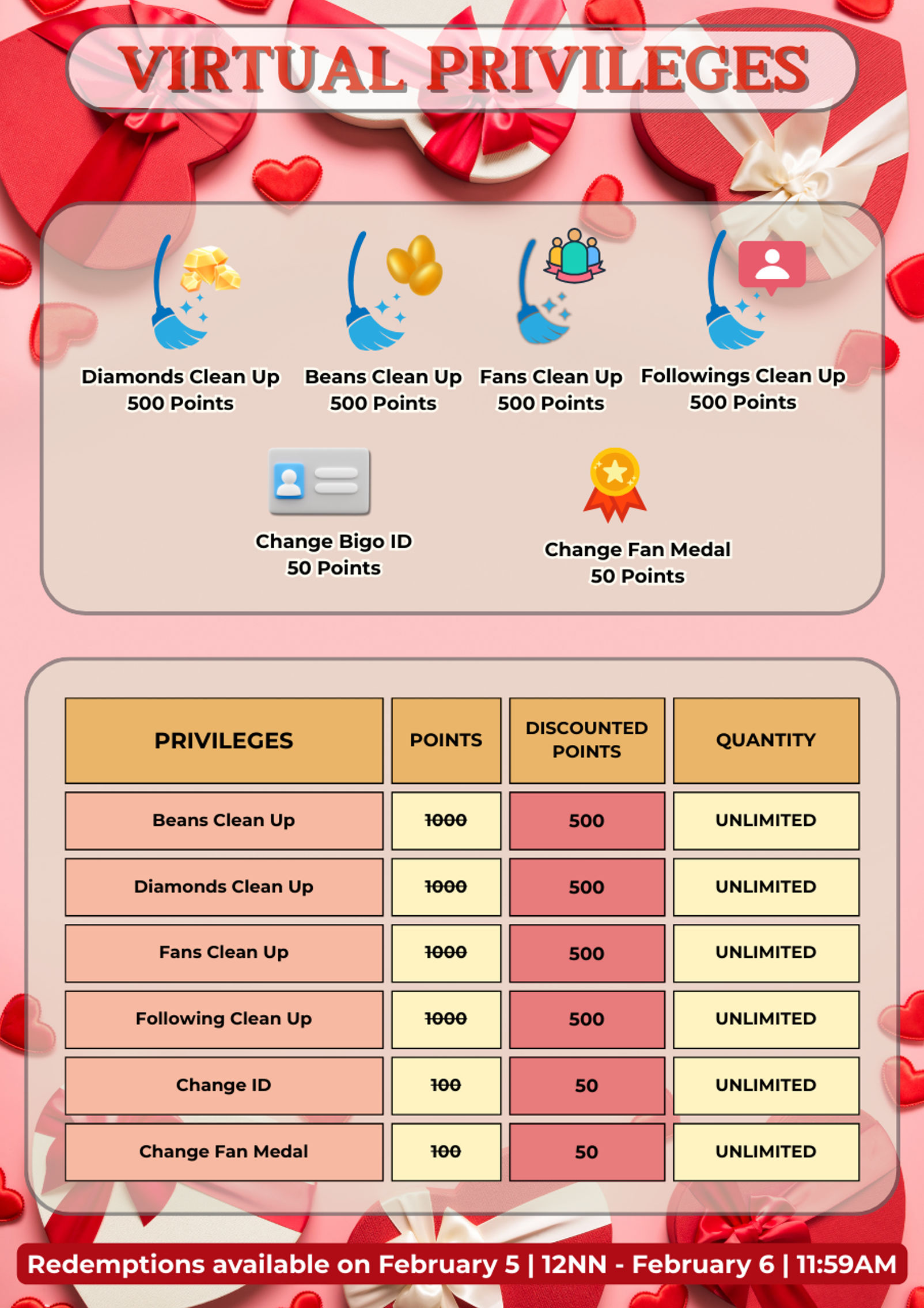 Game Rewards Vip System 