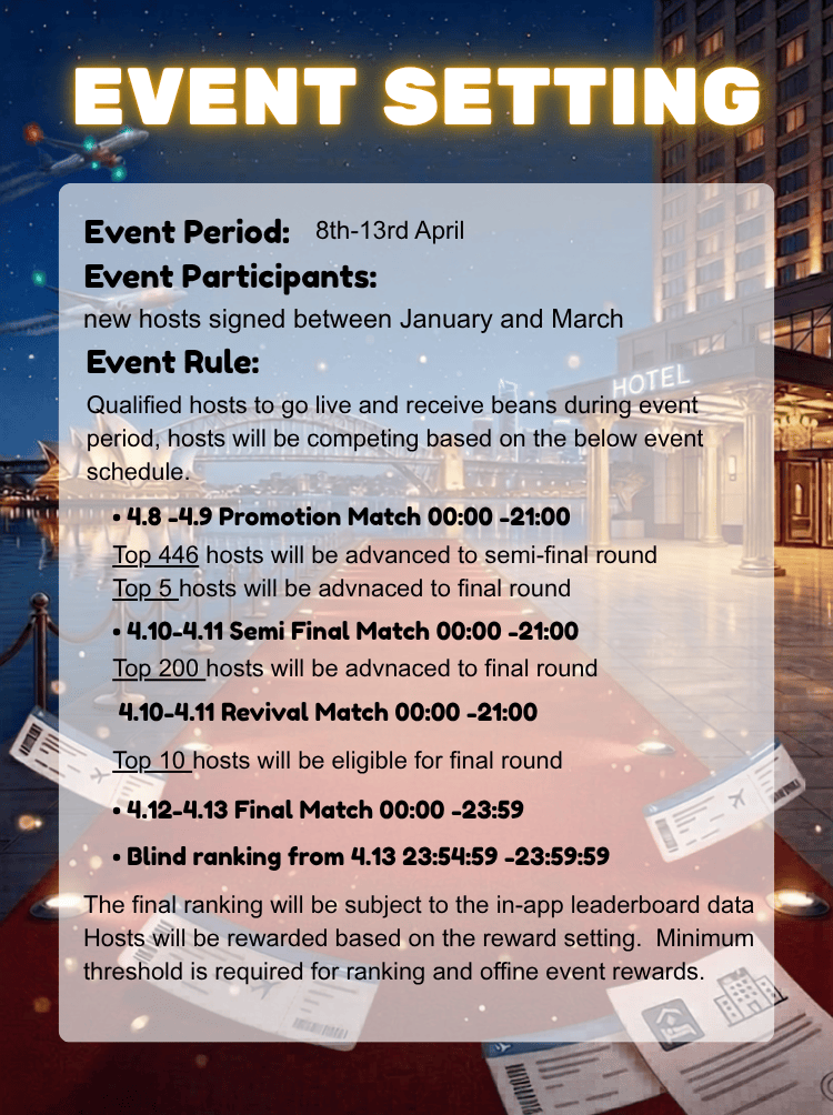 Setting Basic Rules For Events 