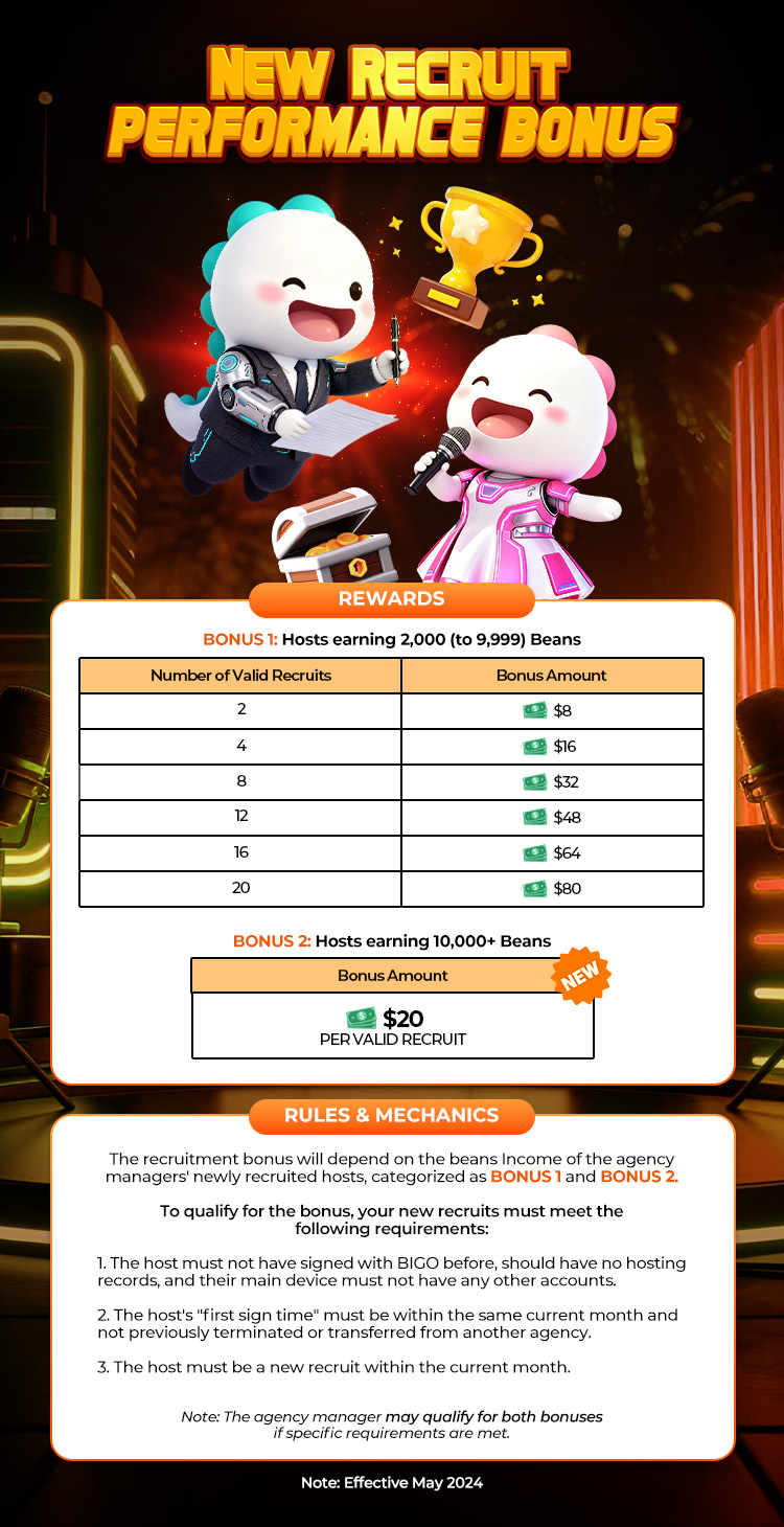 Recruiter Bonus 