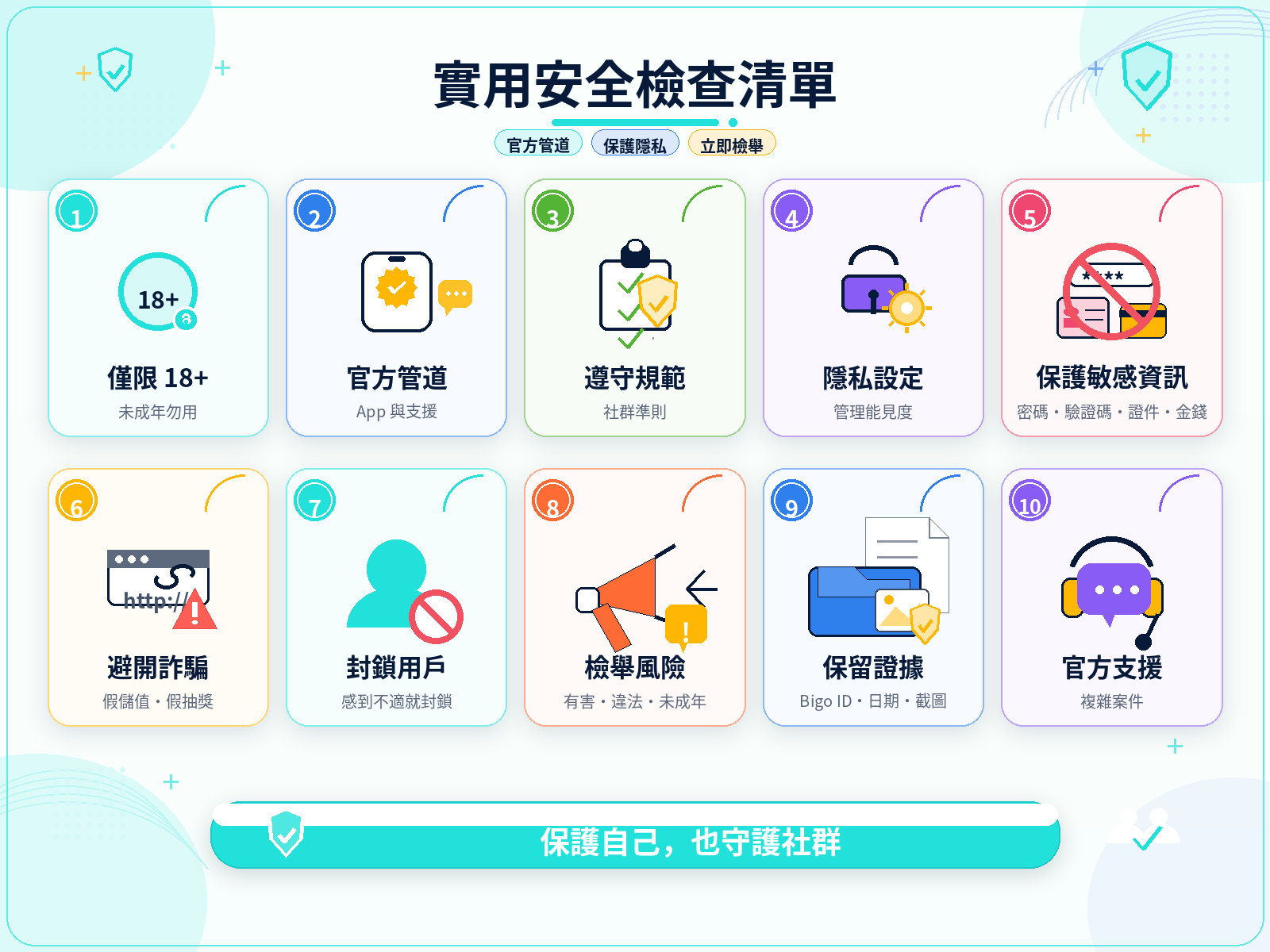 Bigo Live 實用安全檢查清單