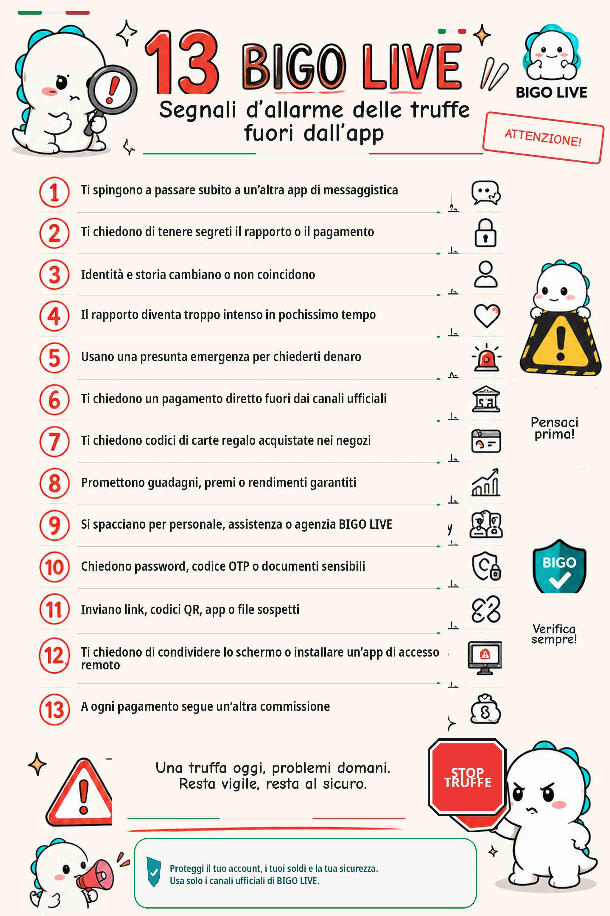 Persona che controlla un messaggio sospetto ricevuto fuori da BIGO LIVE