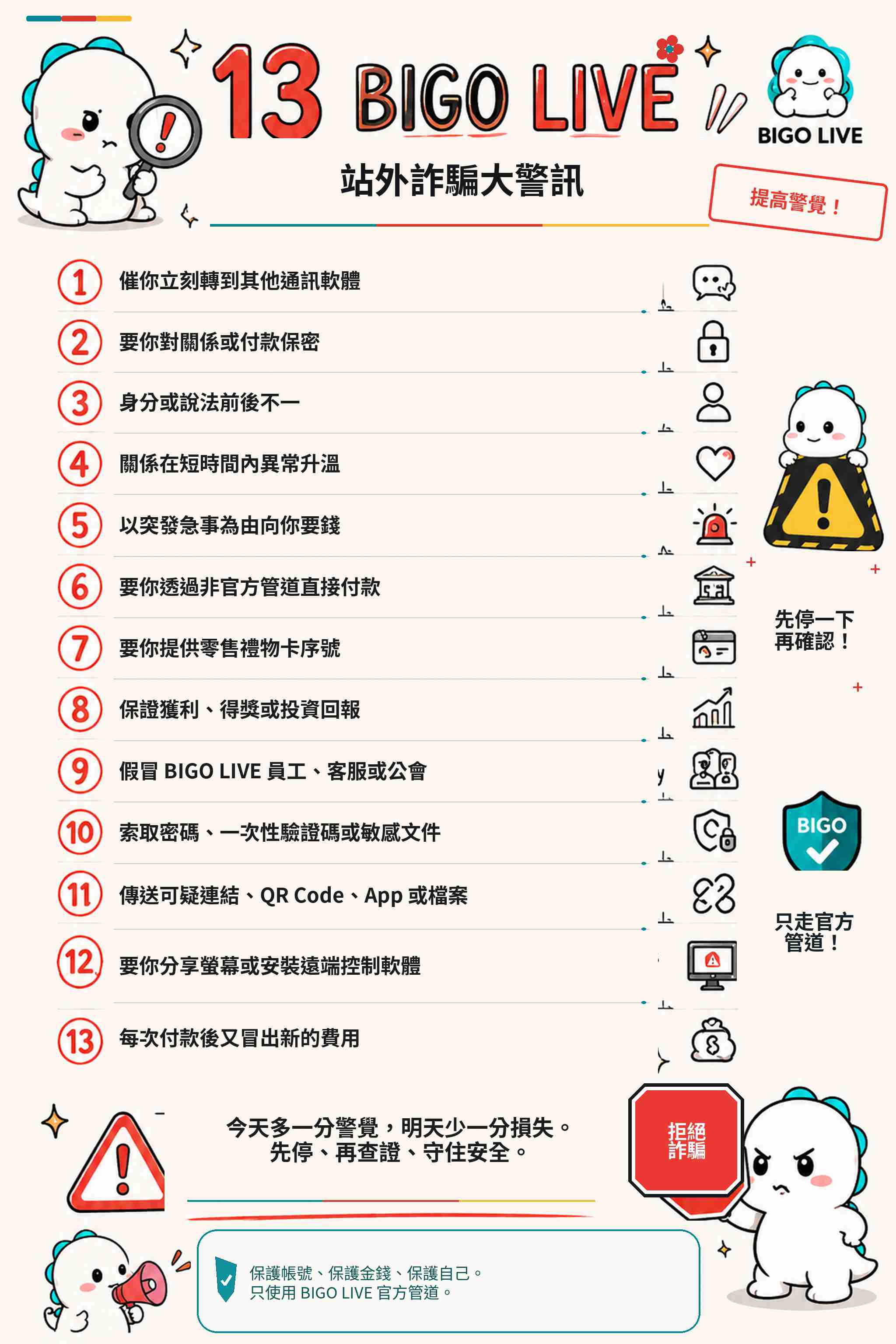 使用者查看在 BIGO LIVE 外部收到的可疑訊息