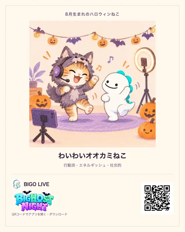 8月生まれ・わいわいオオカミねこの診断カード。BIGO LIVEのQRコード付き